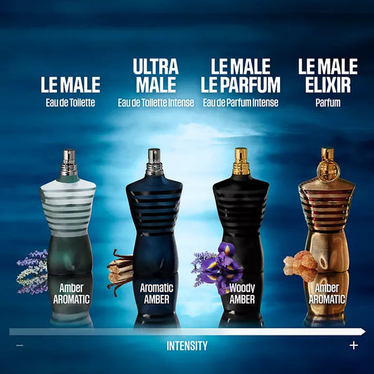 Sample Bundles- Le Male Edition